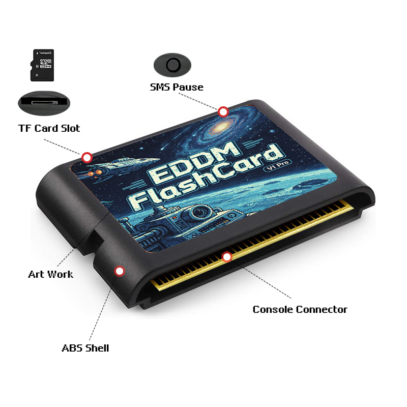 Kartrid Game EDMD 3000 in 1 de - Gaming Console Latest ulasan dan harga