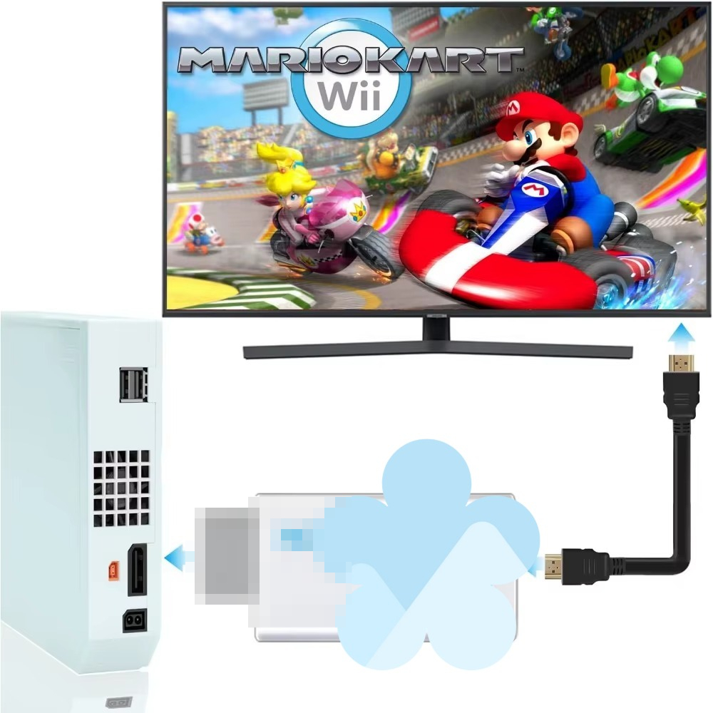 Adaptor Kabel 1080P untuk Konv - Gaming Console Tv ulasan dan harga
