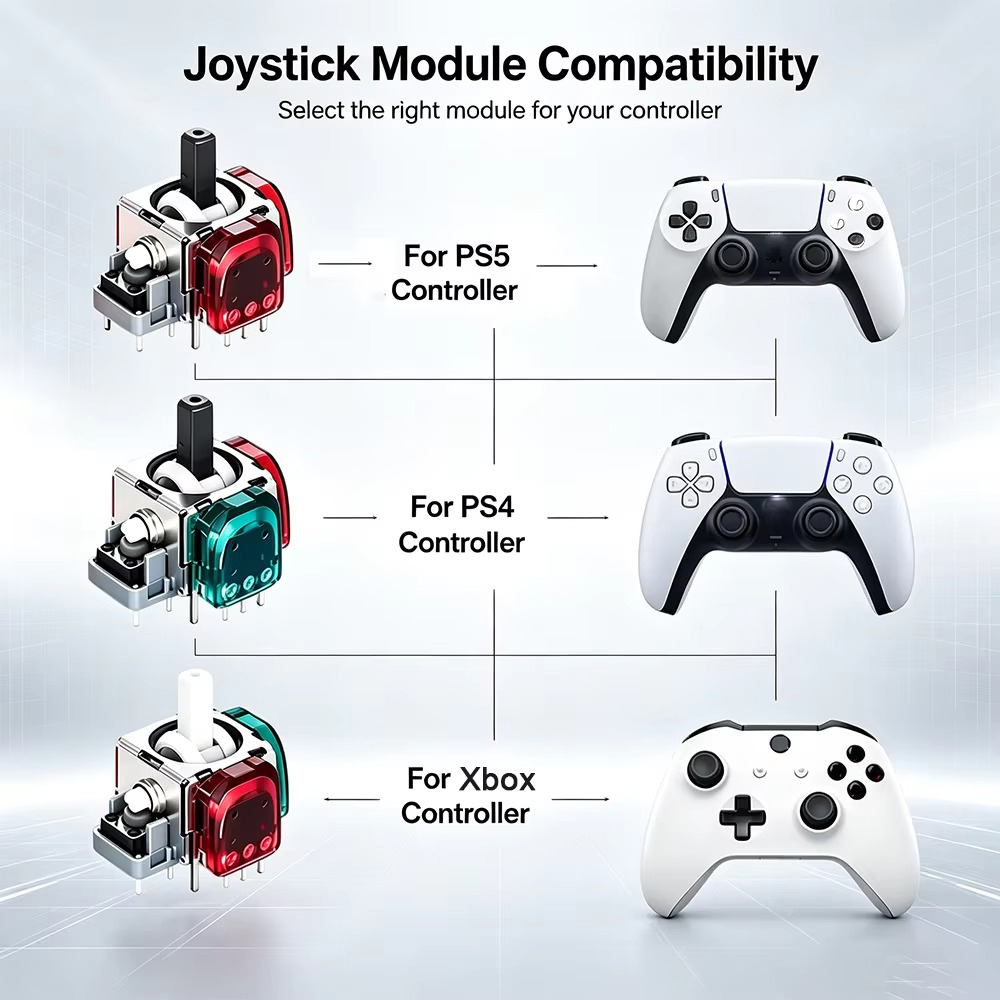 1/2/4/6/8/10 PCS Stik Analog 3 - Gaming Console In Tv ulasan dan harga